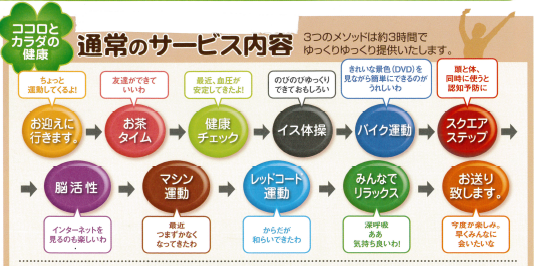 3Hサービス